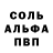 Еда ТГК марихуана Andr TGR